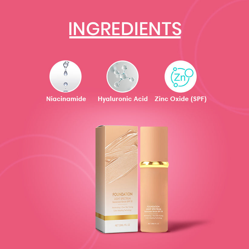 UltraBlend 4 in 1 Foundation